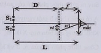 Trong thí nghiệm Young về giao thoa ánh sáng đơn sắc với bước sóng  , khoảng cách giữa hai khe là 1,0 mm. Vẫn giao thoa được quan sát qua một kính lúp có tiêu cự 5cm  (ảnh 2)