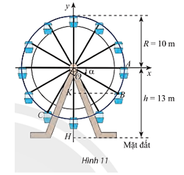 Trong Hình 11, vị trí cabin mà Bình và Cường ngồi trên vòng quay được đánh dấu bởi điểm B và C.   a) Chứng minh rằng chiều cao từ điểm B đến mặt đất bằng (13 + 10sinα) mét với α là số đo của một góc lượng giác tia đầu OA, tia cuối OB. Tính độ cao của điểm B so với mặt đất khi α = – 30°. (ảnh 1)