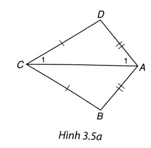 Tứ giác ABCD trong Hình 3.5 có AB = AD, CB = CD được gọi là hình “cái diều”. a) Chứng minh rằng AC là đường trung trực của đoạn thẳng BD. b) Tính các góc B, D biết rằng     (ảnh 2)