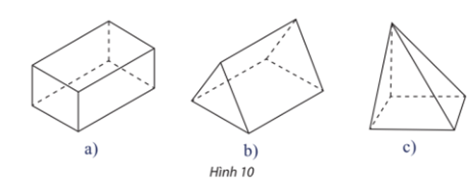 Gọi tên các hình khối có hình biểu diễn là các hình trong Hình 10.  (ảnh 1)