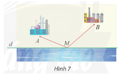 Cho hai điểm A, B là vị trí của hai nhà máy nằm cùng một phía bờ sông là đường thẳng d. Tìm trên bờ sông một địa điểm M để xây dựng một trạm bơm sao cho tổng chiều dài đường ống dẫn nước từ trạm bơm về hai nhà máy là ngắn nhất (Hình 7).   (ảnh 1)