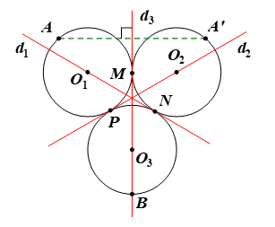 Cho ba đường tròn có bán kính bằng nhau và đôi một tiếp xúc ngoài với nhau tạo thành hình ℋ. Hỏi ℋ có mấy trục đối xứng? A. 0. B. 1. C. 2. D. 3. (ảnh 1)