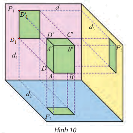 Quan sát Hình 10 và cho biết: – Trong ba cạnh AB, AA’ và AD của hình hộp chữ nhật, cạnh nào song song với một trong ba mặt phẳng chiếu (P1), (P2), (P3)? – Tìm hai giao tuyến của (P1) và (P2) với mặt phẳng đi qua điểm D và vuông góc với cả (P1) và (P2). (ảnh 2)