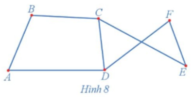 Trong đồ thị ở Hình 8, hãy tìm:  a) Một đường đi từ đỉnh A đến đỉnh F;  b) Một chu trình có đỉnh E là đỉnh đầu và đỉnh cuối.    (ảnh 1)