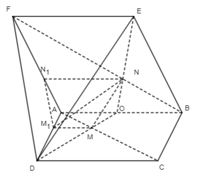 : Cho hai hình bình hành ABCD và ABEF nằm trong hai mặt phẳng hoàn toàn khác nhau. Lấy các điểm M, N lần lượt thuộc các đường chéo AC và BF sao cho MC = 2MA; NF = 2NB. Qua M, N kẻ các đường thẳng song song với AB, cắt các cạnh AD, AF lần lượt tại M1, N1. Chứng minh rằng:  a) MN // DE; (ảnh 1)