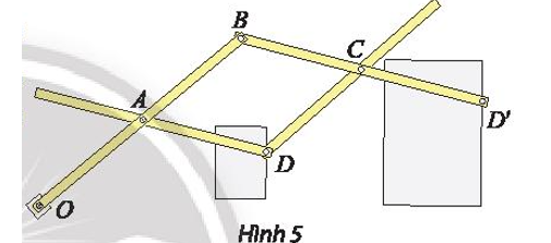 Thước vẽ truyền là một dụng cụ gồm bốn thanh gỗ hoặc kim loại được ghép với nhau nhờ bốn khớp xoay tại các điểm A, B, C, D sao cho ABCD là hình bình hành và ba điểm O, D, D’ thẳng hàng. Khi sử dụng, người vẽ ghim cố định điểm O xuống mặt giấy (thước vẫn có thể xoay quanh O). Đặt hai cây bút tại hai điểm D và D’. Khi đầu bút D vẽ hình ℋ, đầu bút D’ sẽ tự động vẽ truyền cho ta hình ℋ ’ là ảnh của ℋ.   (ảnh 2)