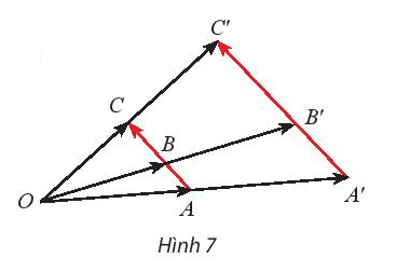 Gọi A’, B’ và C’ lần lượt là ảnh của ba điểm thẳng hàng A, B, C qua phép vị tự V(O, k). Cho biết (ảnh 1)