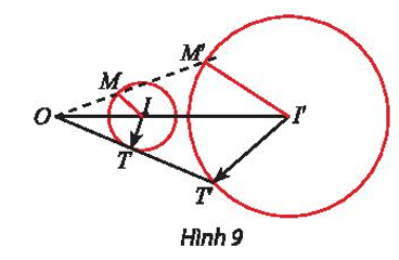 Cho phép vị tự V(O, k) và đường tròn (C) tâm I bán kính r. Xét điểm M thuộc (C), gọi I’ và M’ là ảnh của I và M qua phép vị tự V(O, k). a) Tính I’M’ theo r và k. b) Khi cho điểm M chạy trên đường tròn (C) thì M’ chạy trên đường nào? (ảnh 1)