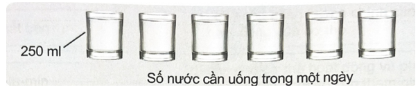 Dựa vào hình dưới đây, cho biết em cần uống khoảng bao nhiêu nước mỗi ngày.   Mỗi ngày em cần uống khoảng:…………. (ảnh 1)