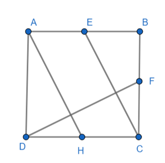 Cho hình vuông ABCD. Gọi E, F, H lần lượt là trung điểm của AB, BC, CD (ảnh 1)