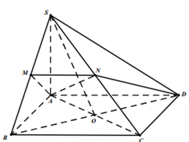 Cho hình chóp S.ABCD có đáy ABCD là hình vuông cạnh a, SA vuông góc với đáy (ABCD), góc giữa hai mặt phẳng (SBD) và (ABCD) bằng 60°. (ảnh 1)