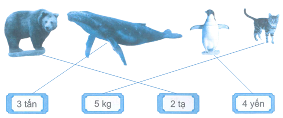 Nối mỗi con vật với số đo cân nặng thích hợp. (ảnh 2)