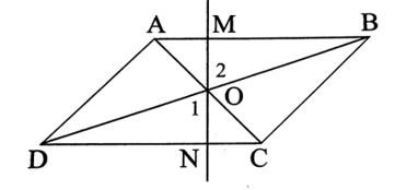 Cho hình bình hành ABCD có hai đường chéo cắt nhau tại O. Qua O, vẽ một đường thẳng cắt AB và CD lần lượt tại M, N. Chứng minh rằng O là trung điểm của MN. (ảnh 1)