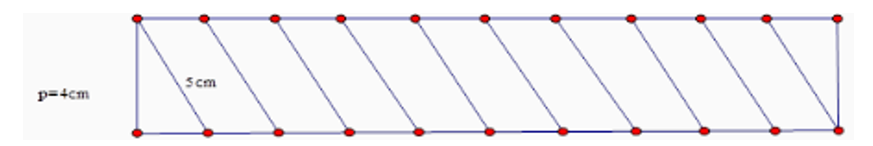 Một sợi dây được quấn đối xứng đúng 10 vòng quanh một ống trụ tròn đều có bán  kính  (ảnh 2)