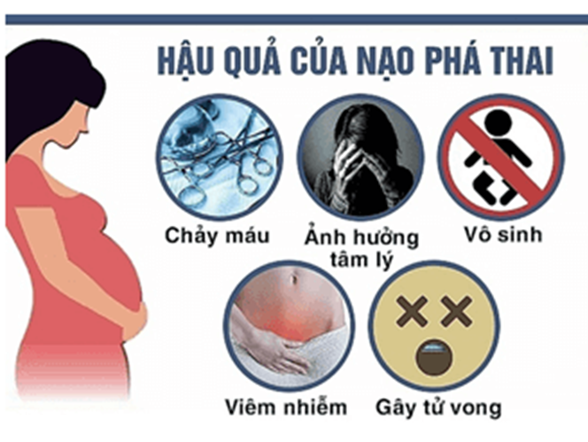 Hãy thiết kế poster hoặc infographic để tuyên truyền các biện pháp bảo vệ sức khoẻ  (ảnh 2)