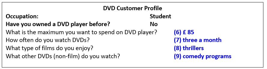 Part 2. Listen to the recording. Complete the form below. Write no more than two words or numbers for each of the following blanks. (ảnh 2)