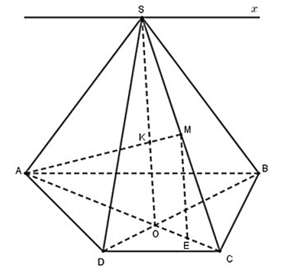 Cho hình chóp S.ABCD có đáy ABCD là hình thang (AB // CD, AB = 2CD). M  (ảnh 1)