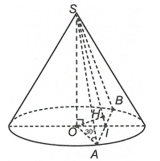 Cho hình nón đỉnh S, đường cao SO, A và B là hai điểm thuộc đường tròn đáy  (ảnh 1)