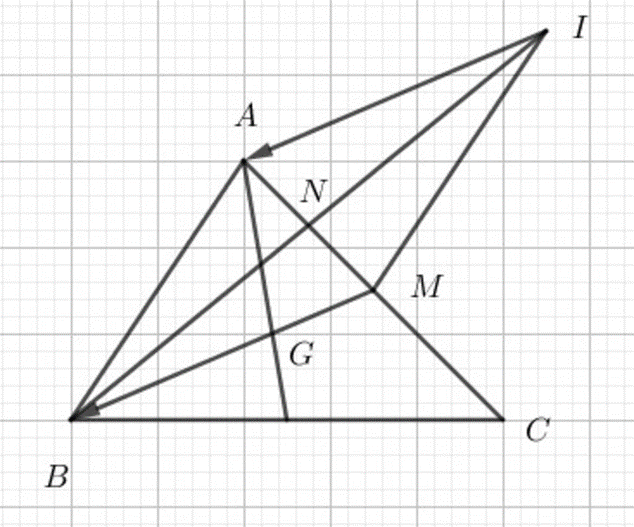 Cho tam giác ABC. Xác định I sao cho 3 vecto IA -- 2 vecto IB + vecto IC (ảnh 1)