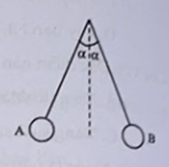Hai quả cầu kim loại nhỏ A và B giống hệt nhau, được treo vào một điểm O bằng hai sợi chỉ dài bằng nhau. Khi cân bằng, ta thấy hai sợi chỉ làm với đường thẳng (ảnh 1)