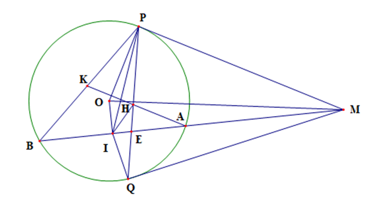 Từ một điểm M nằm ngoài đường tròn (O) vẽ hai tiếp tuyến MP và MQ với đường tròn  (ảnh 1)