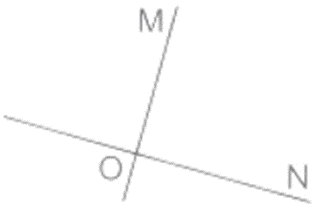 Dùng ê ke để kiểm tra hai đường thẳng có vuông góc với nhau hay không.  Đường thẳng OM …………………. với đường thẳng ON. (ảnh 1)
