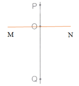 Vẽ đường thẳng MN đi qua điểm O và vuông góc với đường thẳng PQ cho trước trong từng trường hợp sau. (ảnh 2)