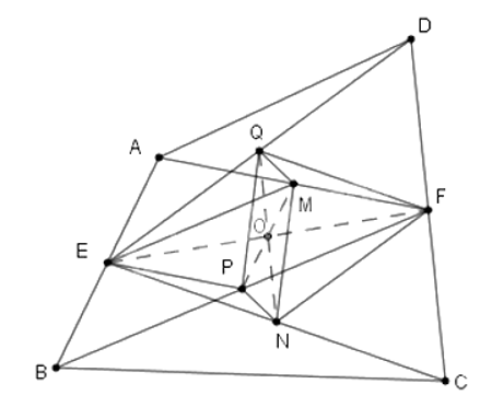 Cho tứ giác ABCD. Gọi E, F lần lượt là giao điểm của AB và CD; M, N, P, Q lần lượt là thuộc các cạnh (ảnh 1)