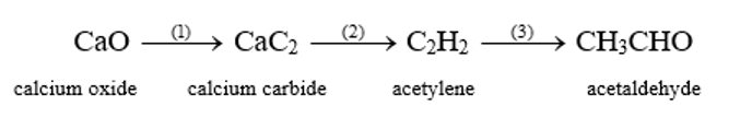 Cho dãy chuyển hoá sau:  Trong các chuyển hoá trên, chuyển hoá nào được thực hiện bằng phản ứng hoá học: (ảnh 1)