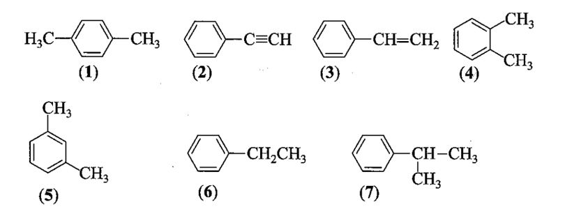 Cho một số arene có công thức cấu tạo sau:  Trong số các chất trên, có bao nhiêu chất là đồng phân cấu tạo của nhau?  (ảnh 1)