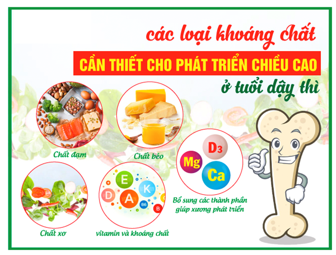 Hãy thiết kế poster hoặc infographic để tuyên truyền các biện pháp bảo vệ sức khoẻ  (ảnh 1)