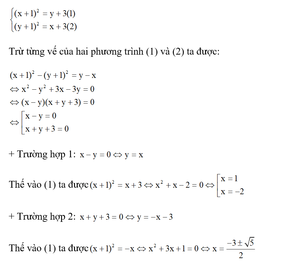 Hệ phương trình (x+1) ^2 = y+3 / (y+1 ) ^2 = x+3 có bao nhiêu nghiêm? (ảnh 1)