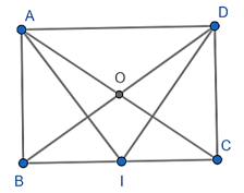 Cho hình chữ nhật ABCD, tâm O, AB = 4, BC = 3. I là trung điểm BC. Tính (ảnh 1)