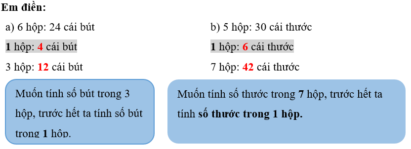 Viết vào chỗ chấm. Ở mỗi câu dưới đây, số đồ vật trong các hộp bằng nhau. (ảnh 2)