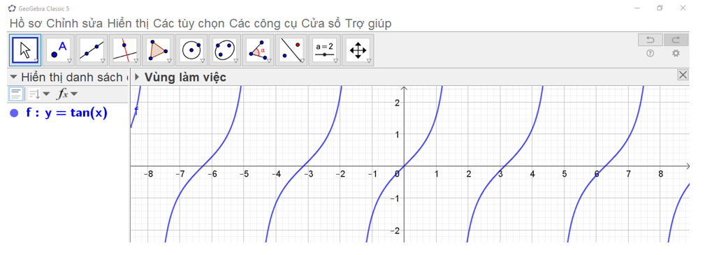 Vẽ đồ thị hàm số lượng giác y = tan x và y = cot x trên cùng hệ trục tọa độ. (ảnh 3)