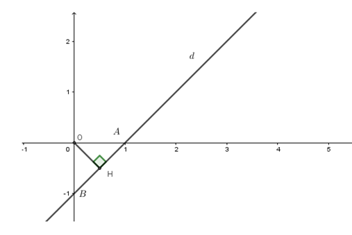 Cho đường thẳng (d): y = x – 1. Tính khoảng cách từ gốc tọa độ đến đường thẳng d. (ảnh 1)