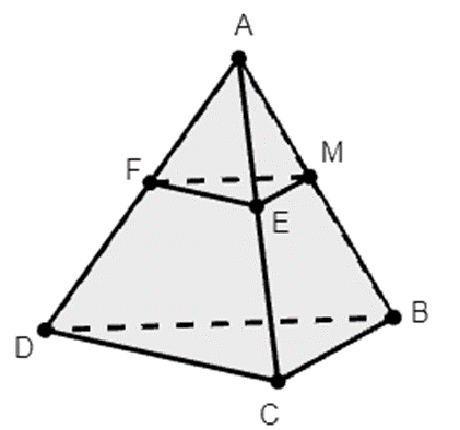 Cho tứ diện ABCD có tất cả các cạnh đều bằng a. Gọi M là trung điểm của AB (ảnh 1)