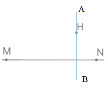 Vẽ đường thẳng AB đi qua điểm H và vuông góc với đường thẳng MN cho trước. (ảnh 2)