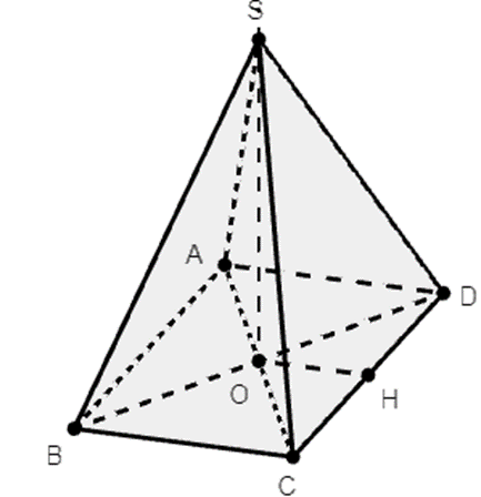 Cho hình chóp tứ giác đều S.ABCD có cạnh đáy bằng a và chiều cao bằng 2a (ảnh 1)