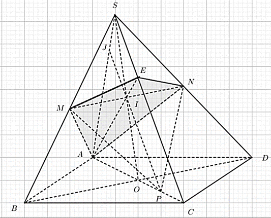 Cho hình chóp S.ABCD có đáy ABCD là hình bình hành tâm O. Gọi M, N, P lần lượt  (ảnh 1)