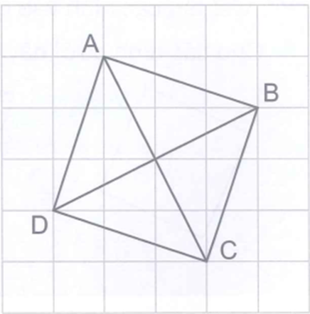 Đ,S? Trong hình vẽ bên có ABCD là hình vuông.  a) Hai đoạn thẳng AB và DC song song với nhau. (ảnh 1)