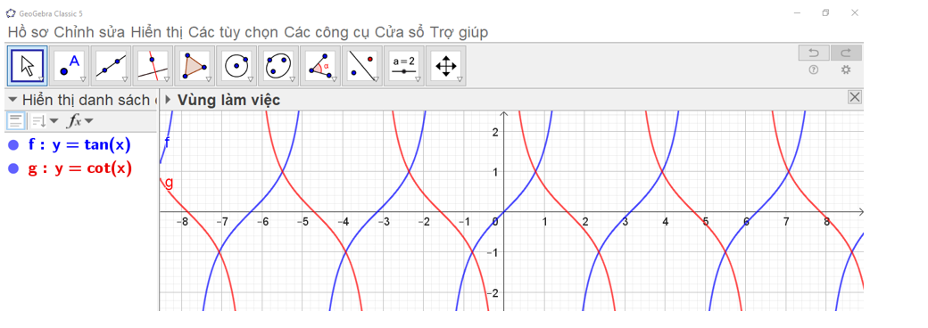 Vẽ đồ thị hàm số lượng giác y = tan x và y = cot x trên cùng hệ trục tọa độ. (ảnh 5)