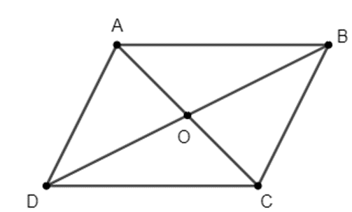 Cho hình bình hành ABCD, giao điểm của hai đường chéo là O. Tìm mệnh đề sai trong (ảnh 1)
