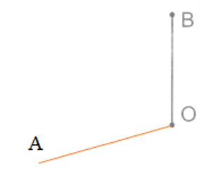 Vẽ thêm đoạn thẳng OA để tạo với đoạn thẳng OB một góc tù.  (ảnh 2)