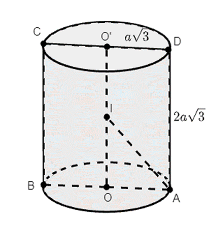 Một khối trụ bán kính đáy là a căn bậc hai 3, chiều cao là 2a căn bậc hai 3 (ảnh 2)