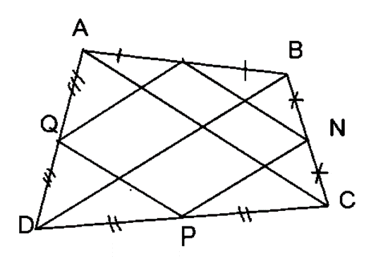 Cho tứ giác ABCD. Gọi M, N, P, Q lần lượt là trung điểm của AB, BC, CD, DA. a) Tứ giác  (ảnh 1)
