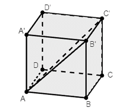 Cho hình hộp chữ nhật ABCD.A’B’C’D’ có AB = a, BC = b, CC’ = c. Độ dài đường (ảnh 1)