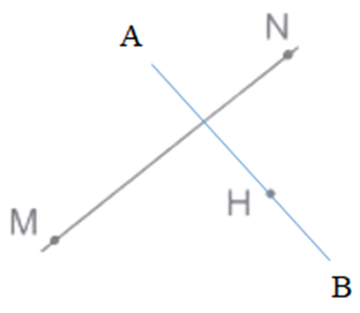 Vẽ đường thẳng AB đi qua điểm H và vuông góc với đường thẳng MN cho trước. (ảnh 2)