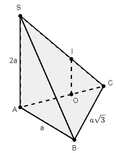 Cho hình chóp S.ABC có SA vuông góc với mặt phẳng (ABC), tam giác ABC  (ảnh 1)