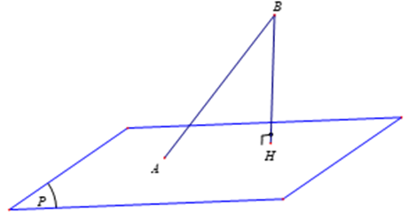 Trong không gian với hệ tọa độ Oxyz, cho hai điểm A (-1; 2; 4) và B (0; 1; 5). Gọi (ảnh 1)